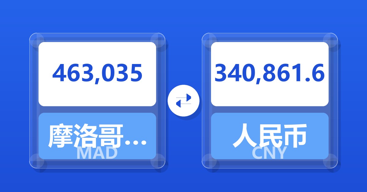 463,035摩洛哥迪拉姆兑人民币