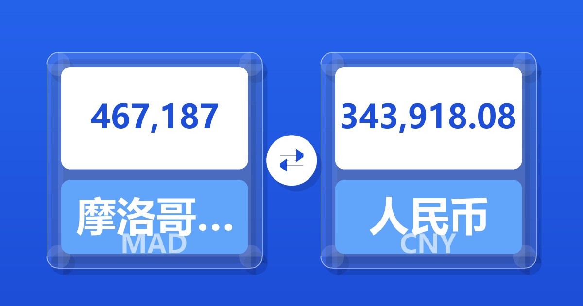 467,187摩洛哥迪拉姆兑人民币