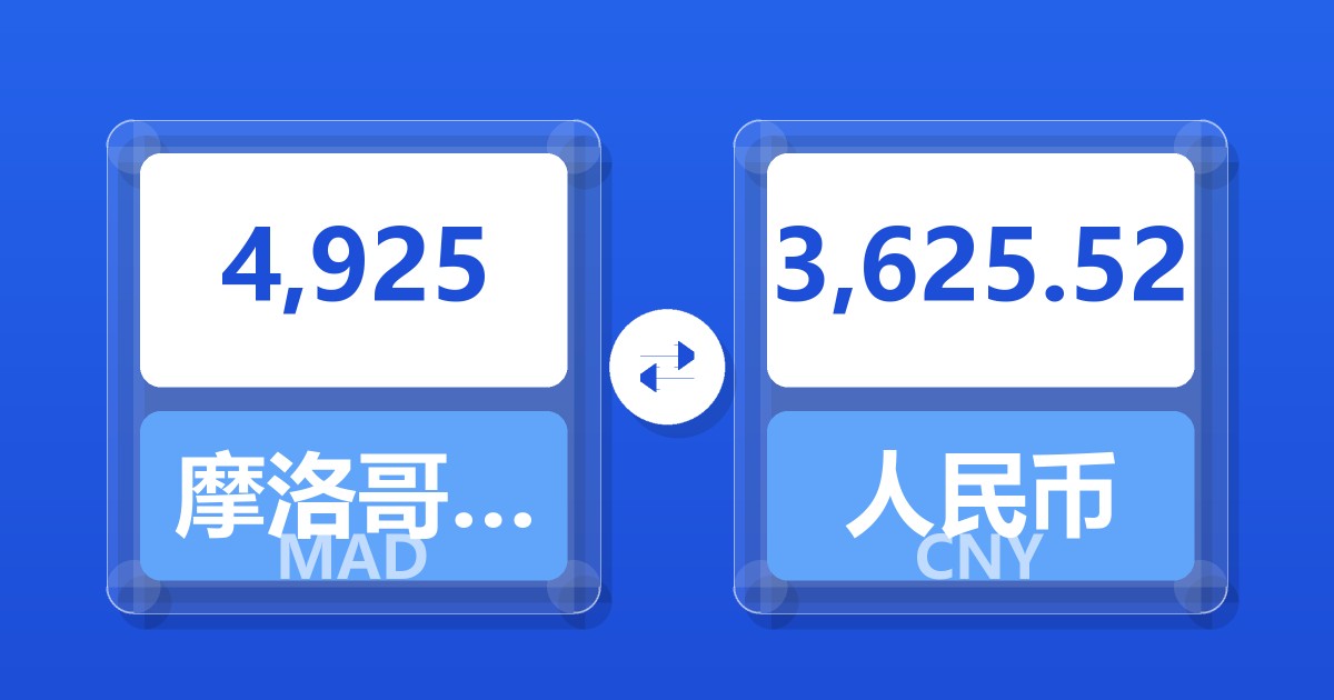 4,925摩洛哥迪拉姆兑人民币