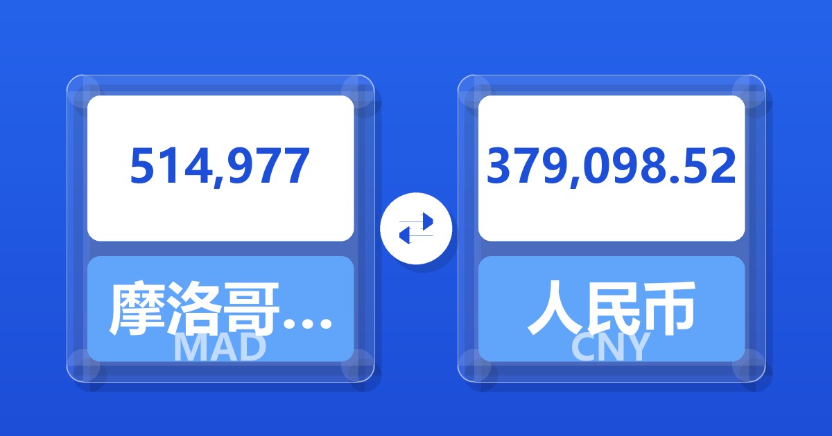 514,977摩洛哥迪拉姆兑人民币