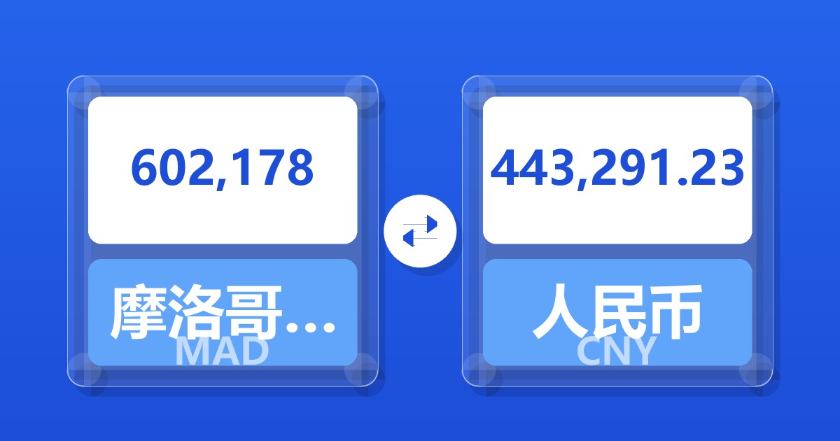 602,178摩洛哥迪拉姆兑人民币