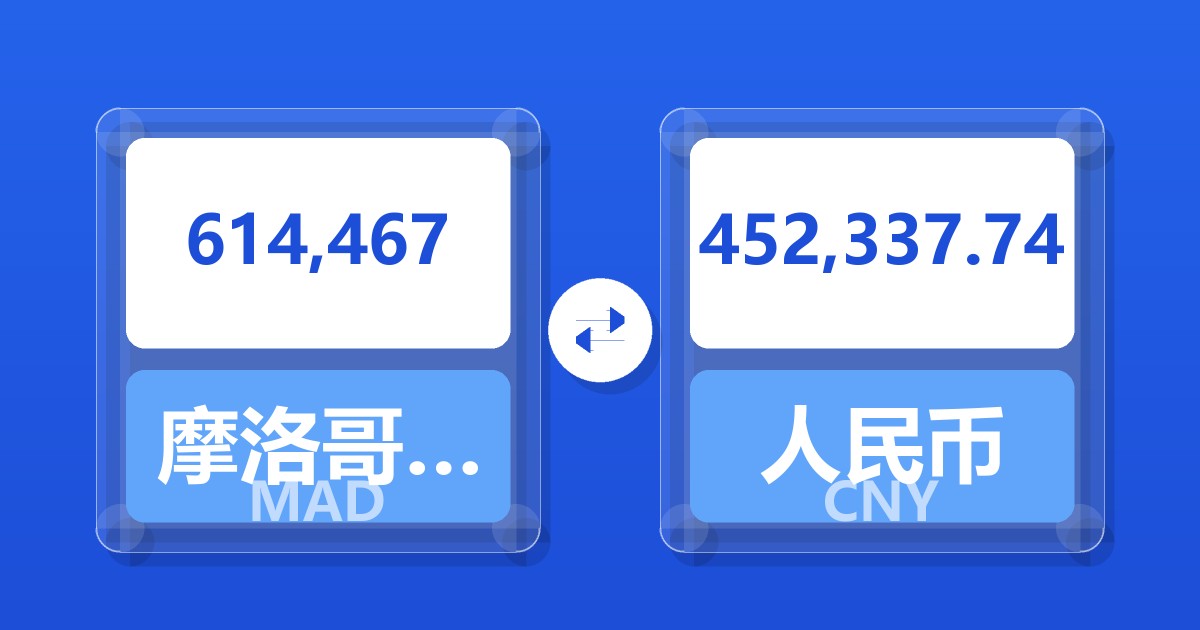 614,467摩洛哥迪拉姆兑人民币