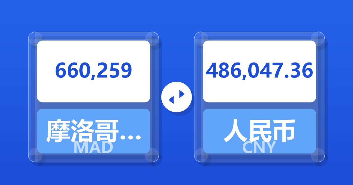 660,259摩洛哥迪拉姆兑人民币