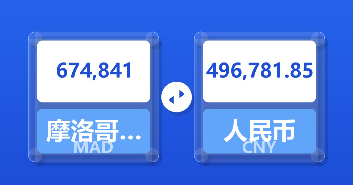 674,841摩洛哥迪拉姆兑人民币
