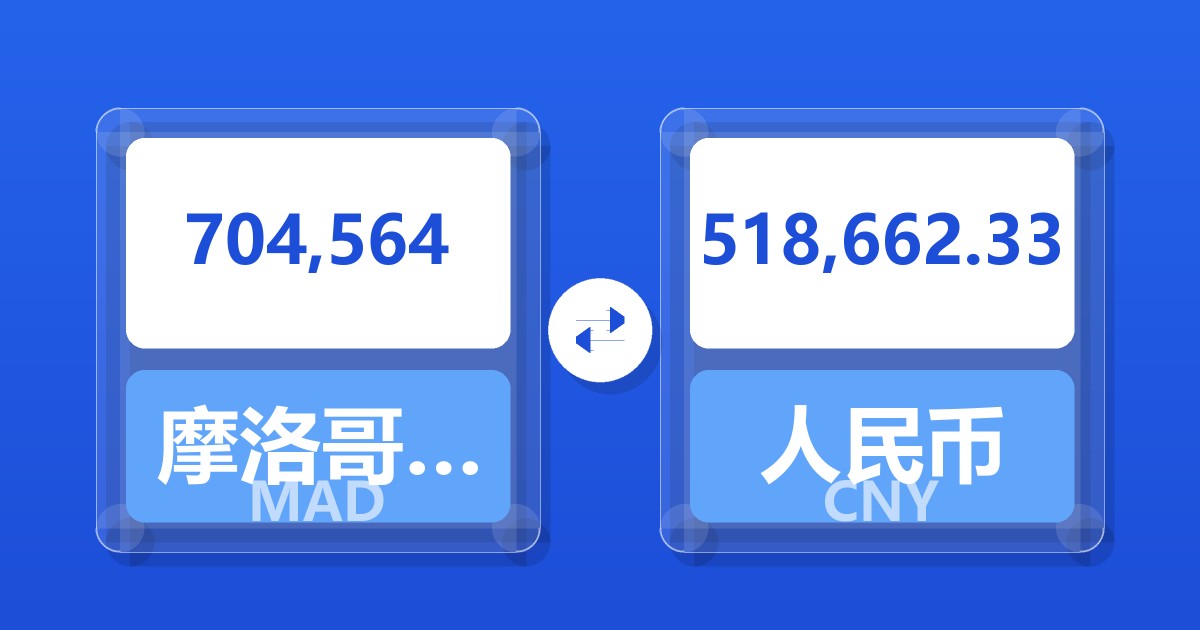 704,564摩洛哥迪拉姆兑人民币