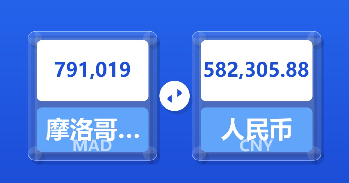 791,019摩洛哥迪拉姆兑人民币