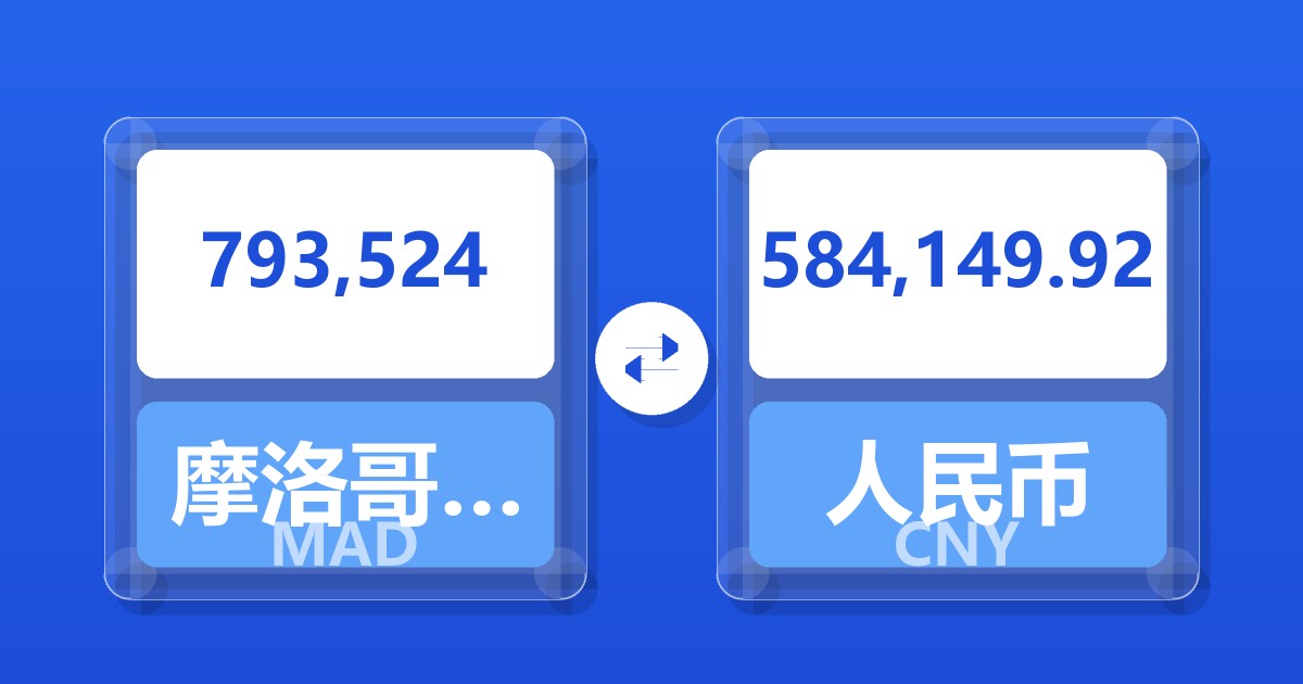 793,524摩洛哥迪拉姆兑人民币
