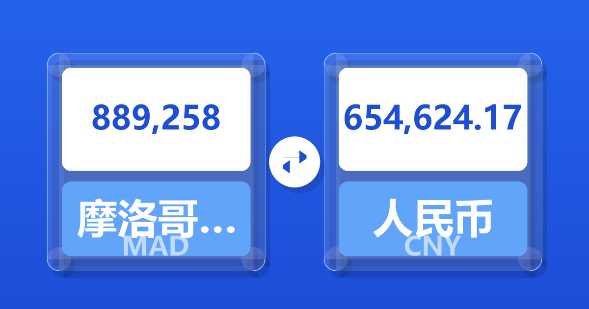 889,258摩洛哥迪拉姆兑人民币