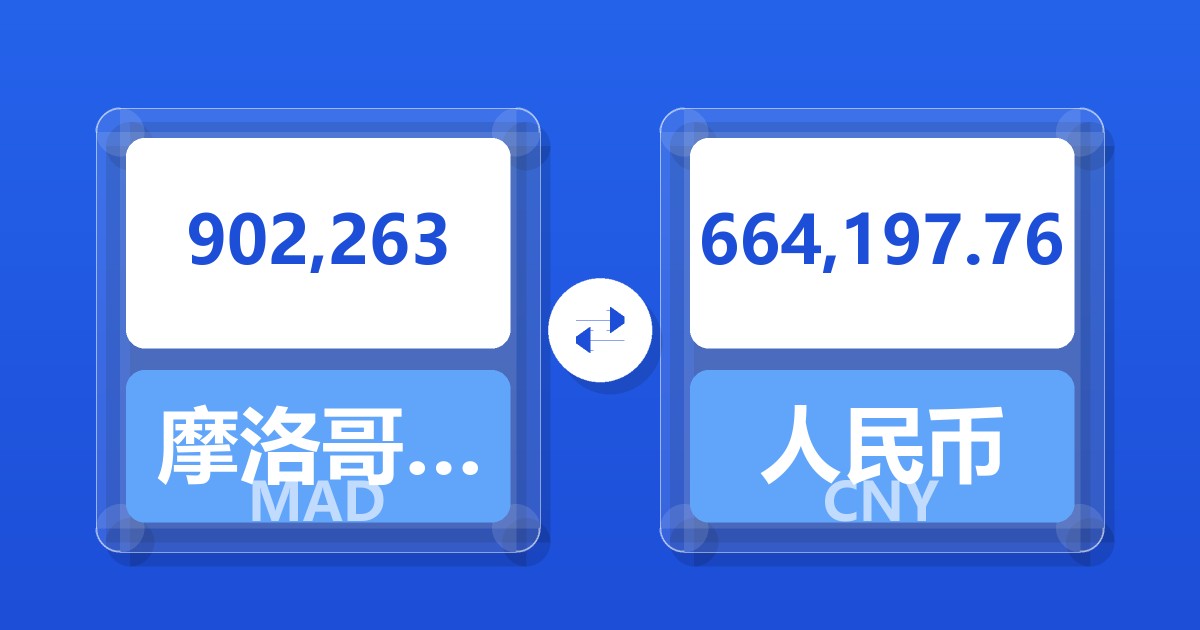 902,263摩洛哥迪拉姆兑人民币