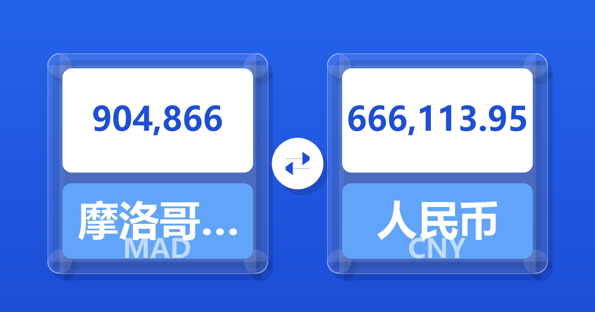 904,866摩洛哥迪拉姆兑人民币