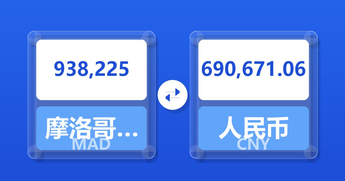 938,225摩洛哥迪拉姆兑人民币