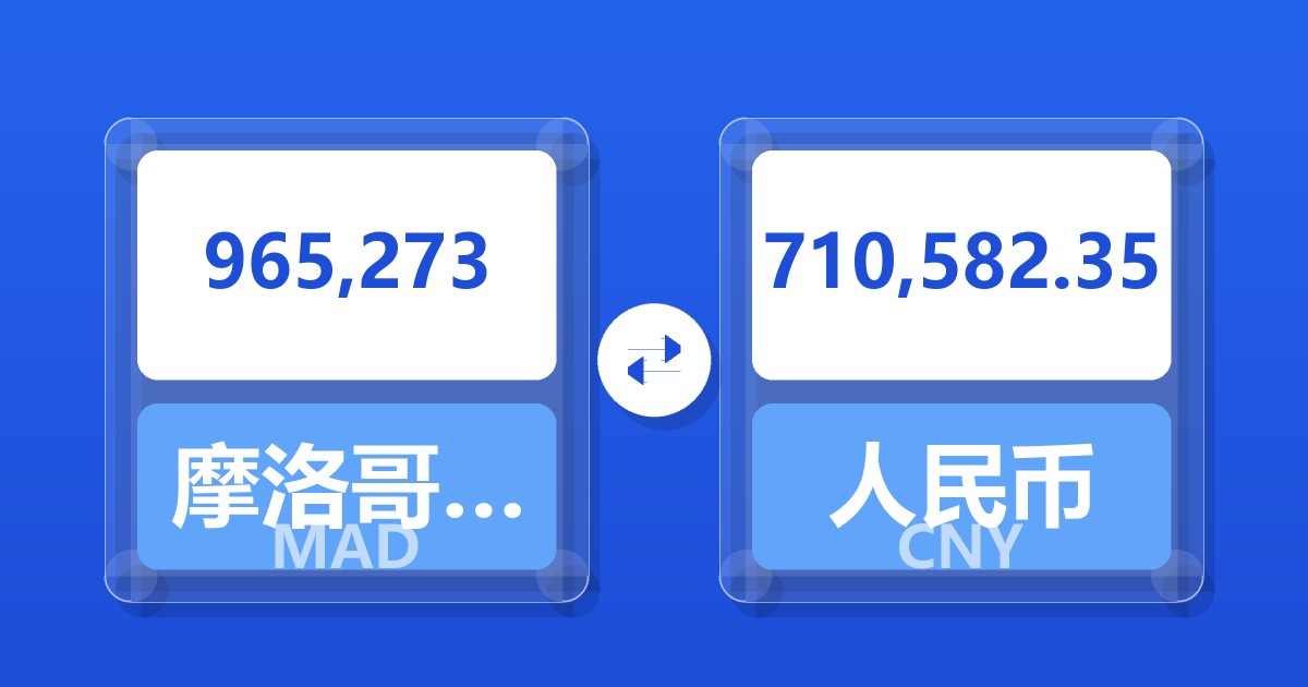 965,273摩洛哥迪拉姆兑人民币