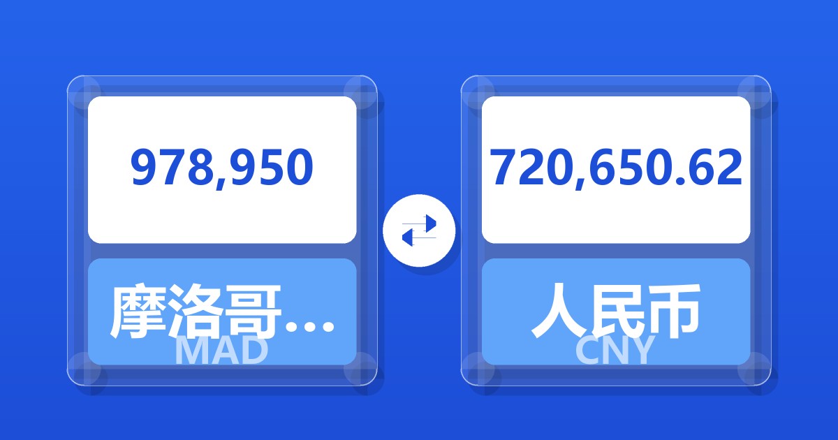 978,950摩洛哥迪拉姆兑人民币