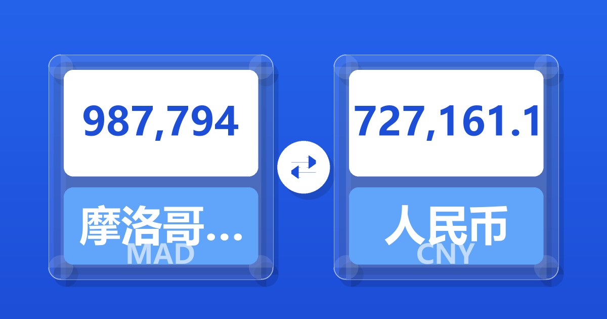 987,794摩洛哥迪拉姆兑人民币