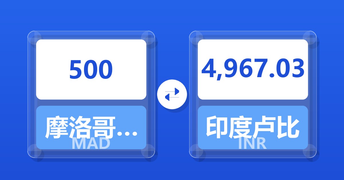 500摩洛哥迪拉姆兑印度卢比