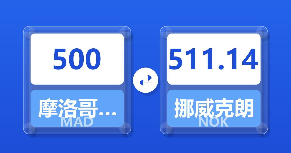 500摩洛哥迪拉姆兑挪威克朗