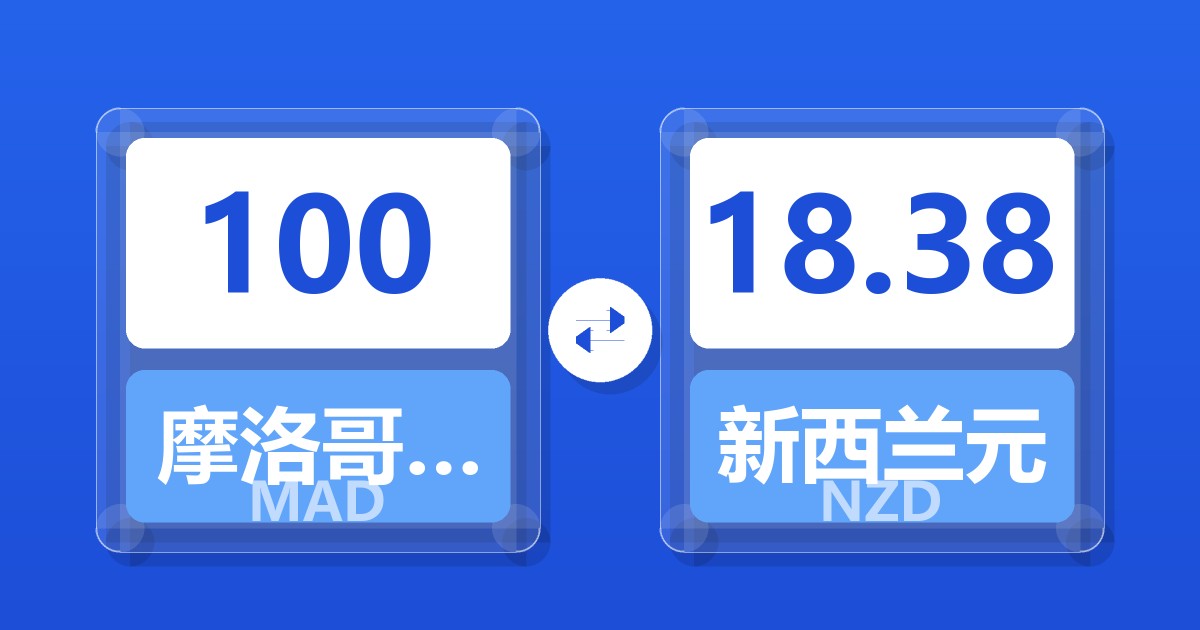 100摩洛哥迪拉姆兑新西兰元