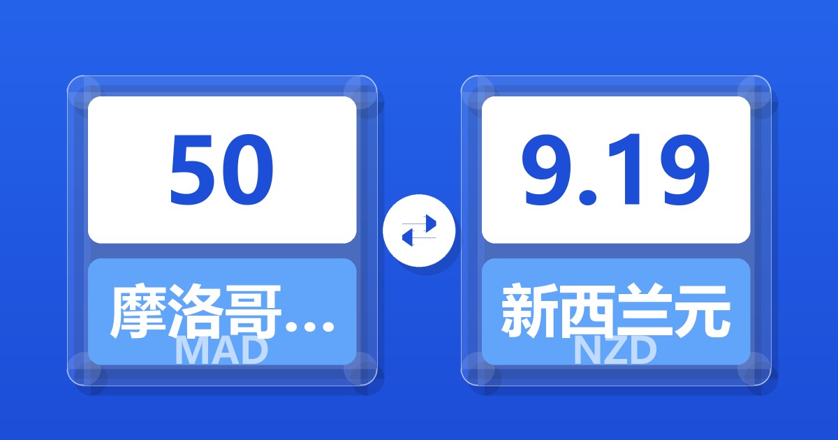 50摩洛哥迪拉姆兑新西兰元