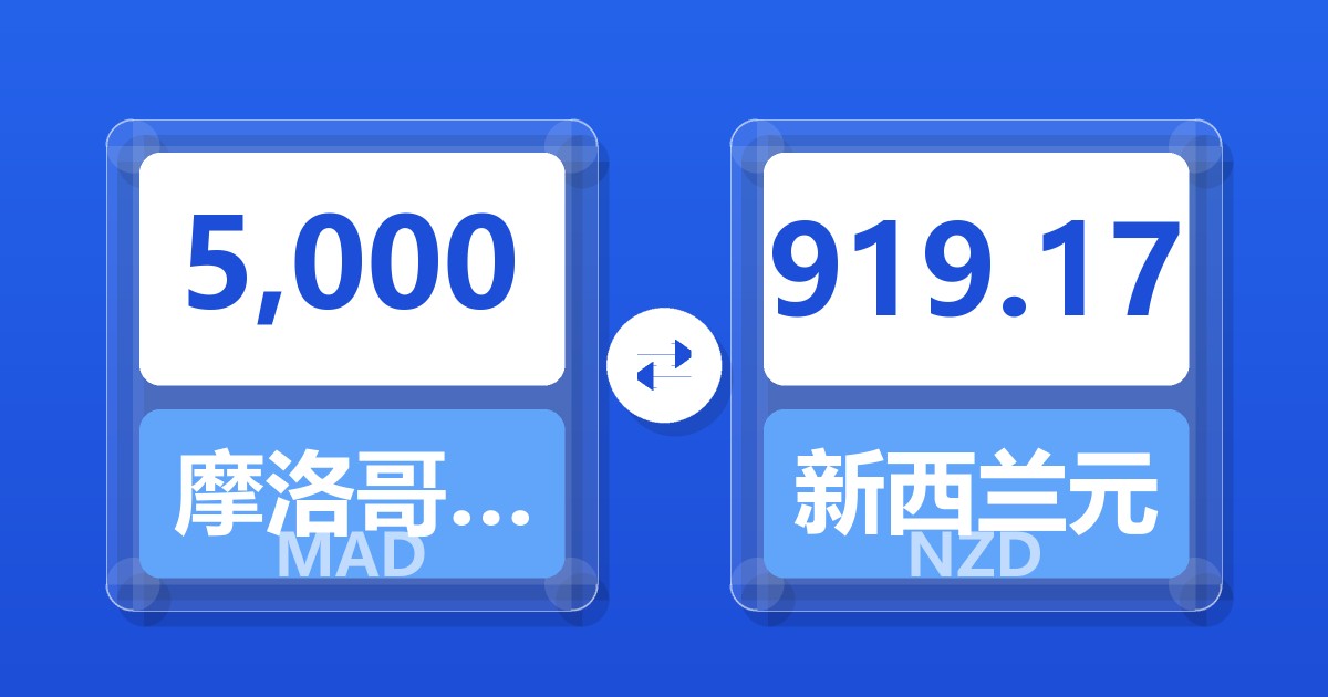 5,000摩洛哥迪拉姆兑新西兰元