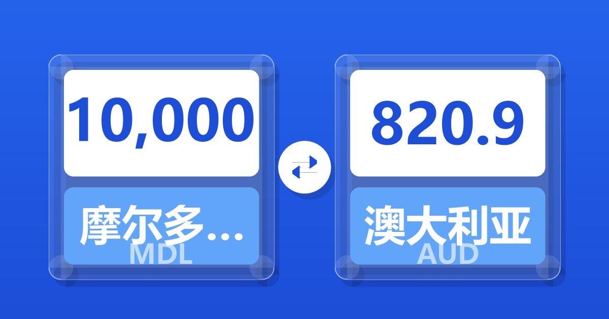 10,000摩尔多瓦列伊兑澳大利亚元