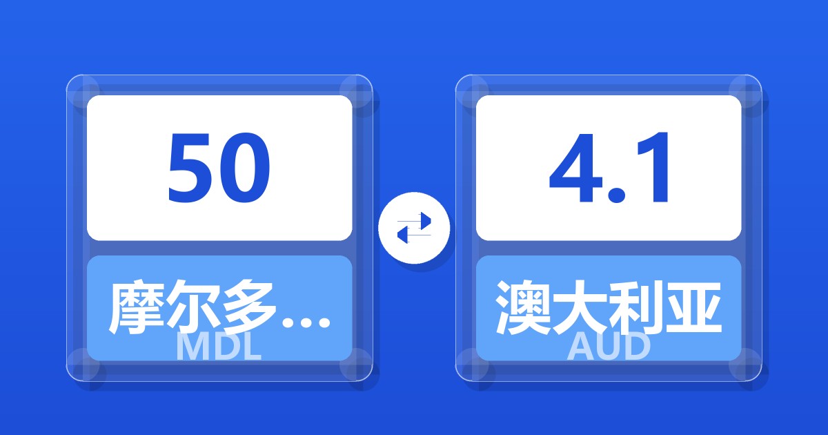50摩尔多瓦列伊兑澳大利亚元