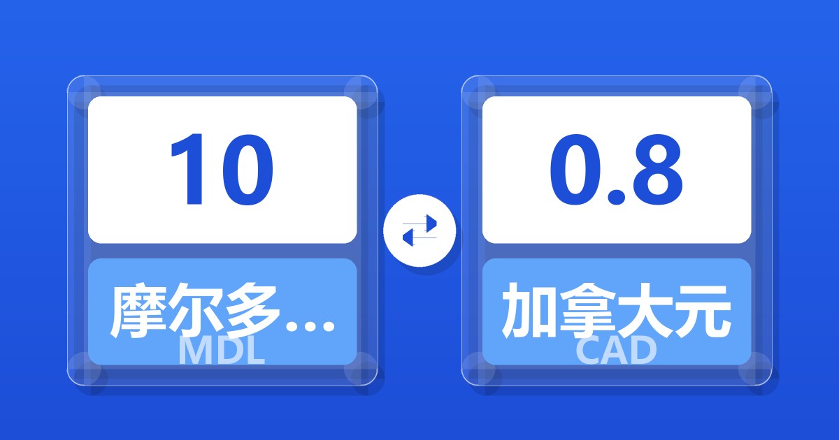 10摩尔多瓦列伊兑加拿大元