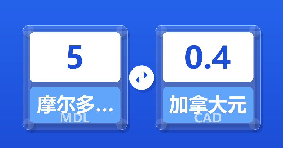 5摩尔多瓦列伊兑加拿大元