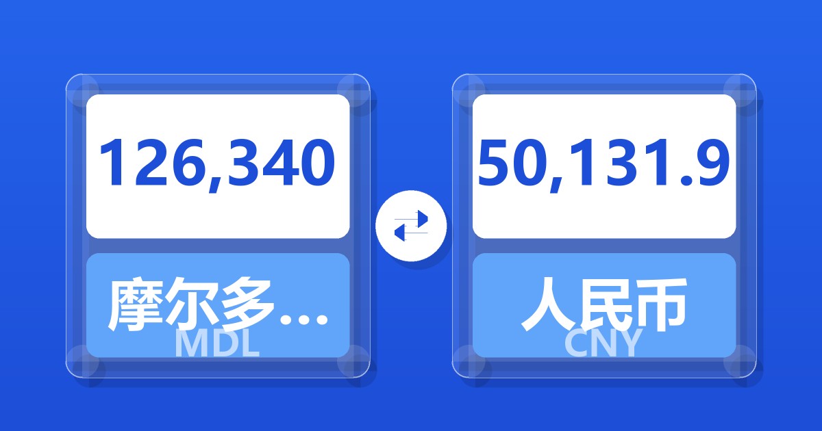 126,340摩尔多瓦列伊兑人民币