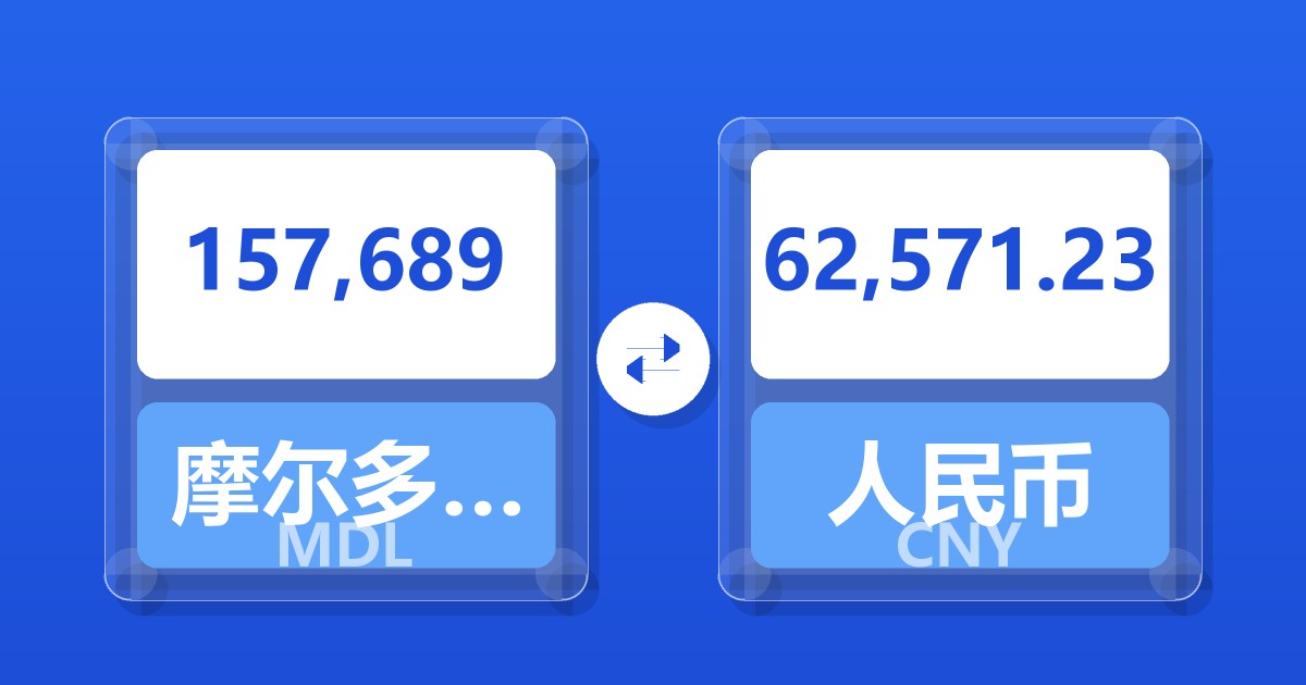 157,689摩尔多瓦列伊兑人民币
