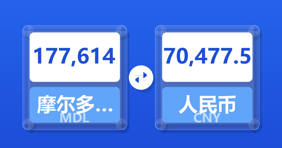 177,614摩尔多瓦列伊兑人民币