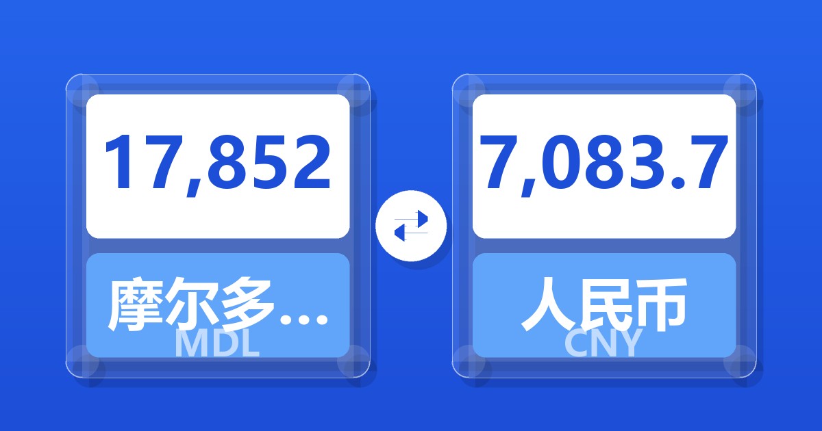 17,852摩尔多瓦列伊兑人民币