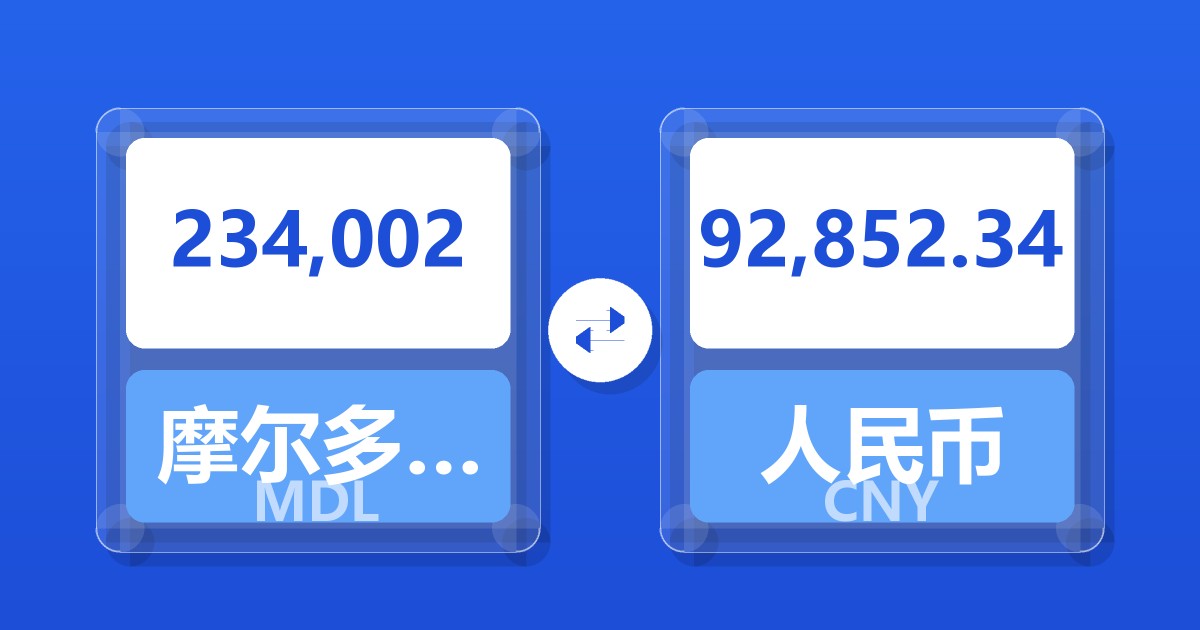 234,002摩尔多瓦列伊兑人民币