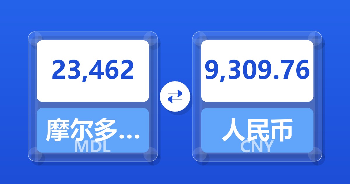 23,462摩尔多瓦列伊兑人民币