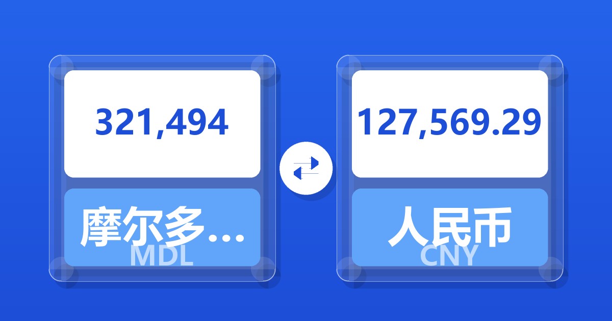 321,494摩尔多瓦列伊兑人民币