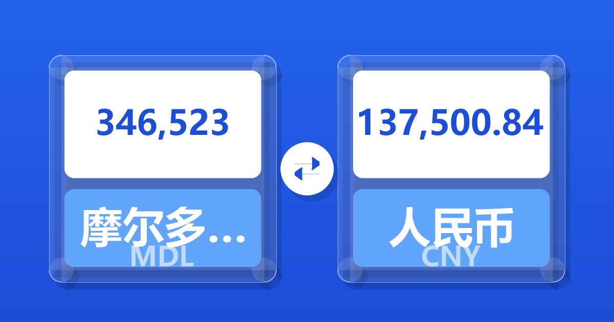 346,523摩尔多瓦列伊兑人民币