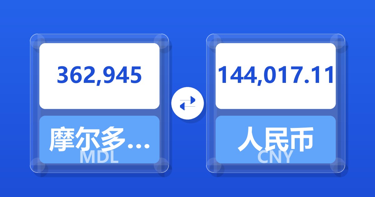 362,945摩尔多瓦列伊兑人民币