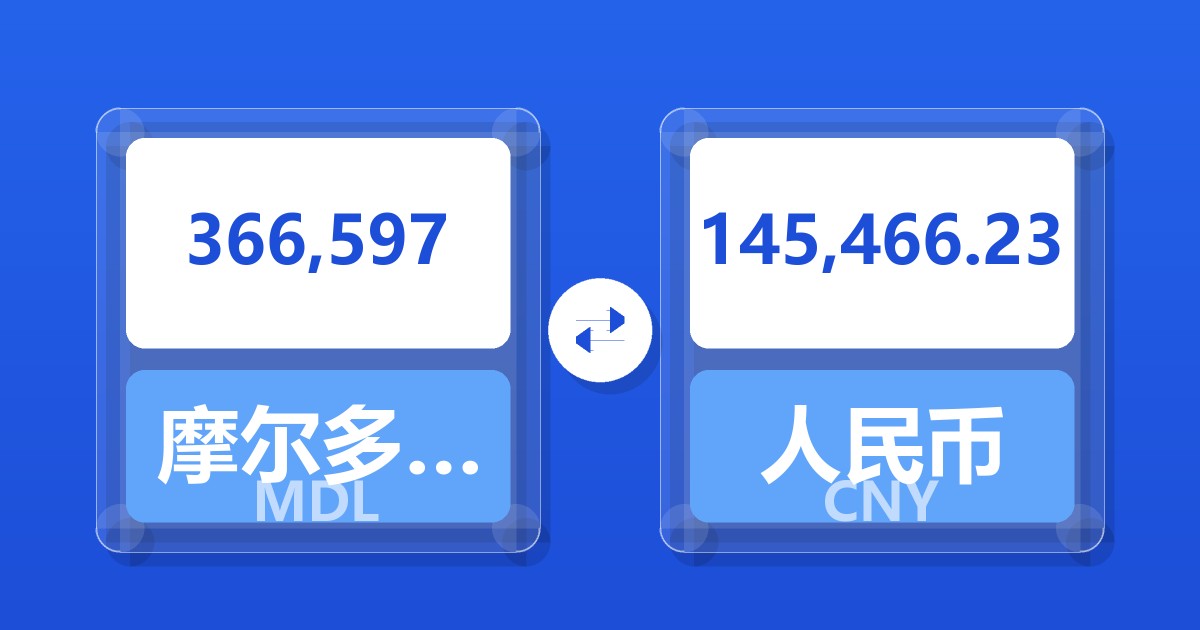 366,597摩尔多瓦列伊兑人民币