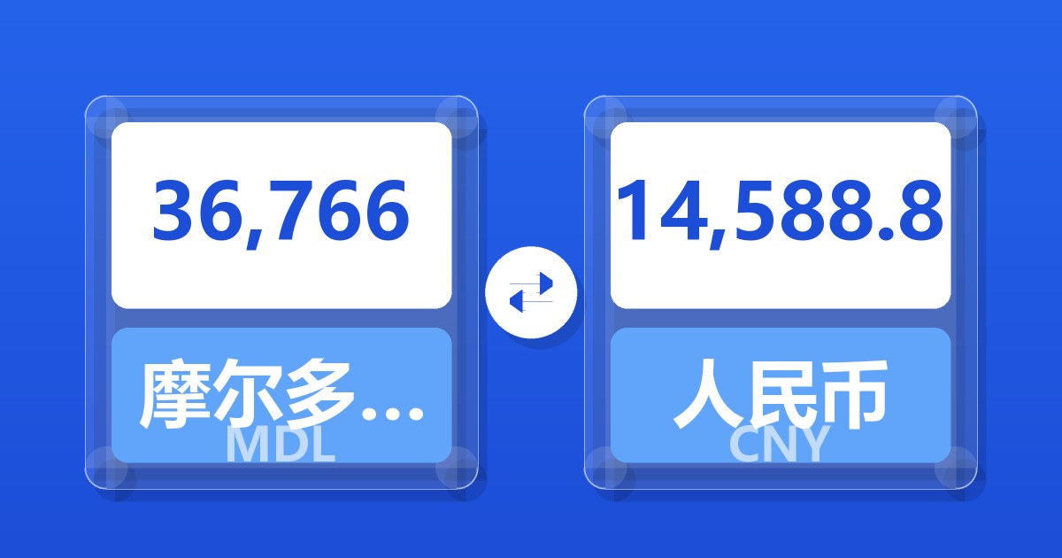 36,766摩尔多瓦列伊兑人民币