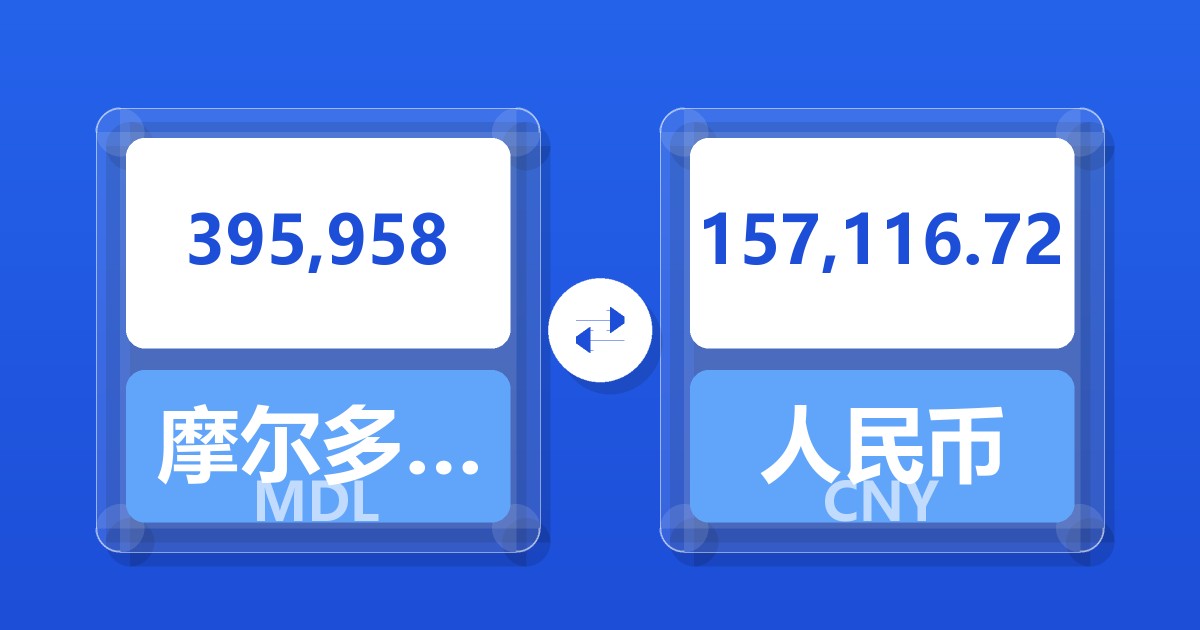 395,958摩尔多瓦列伊兑人民币