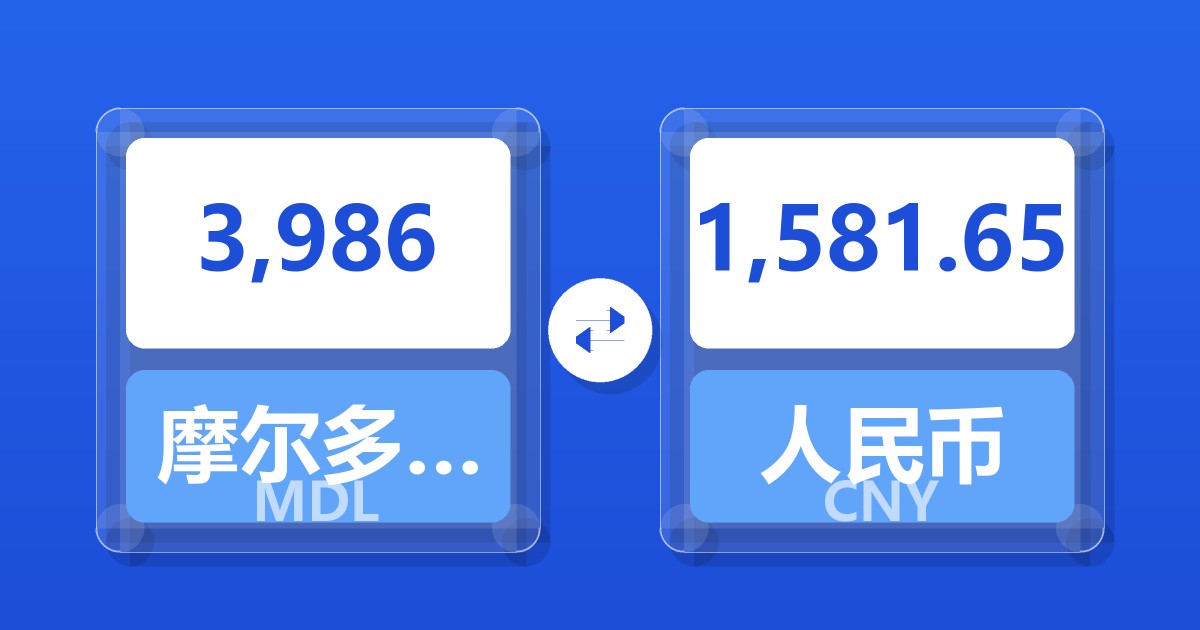3,986摩尔多瓦列伊兑人民币