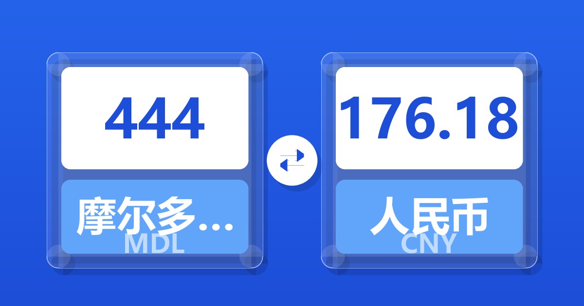 444摩尔多瓦列伊兑人民币