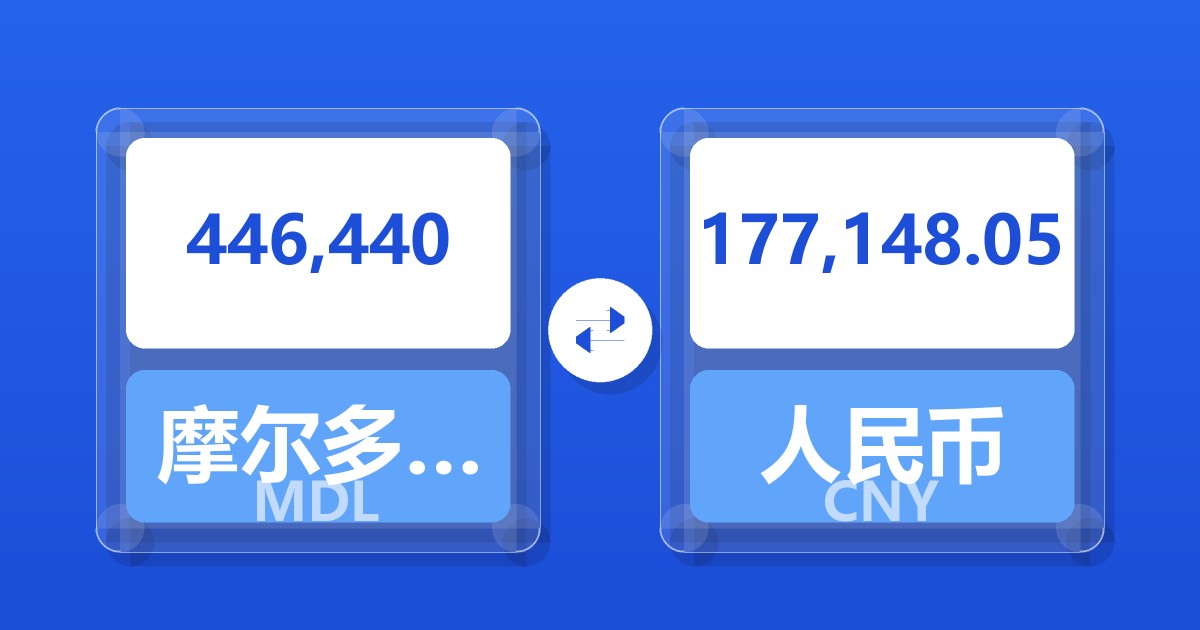 446,440摩尔多瓦列伊兑人民币