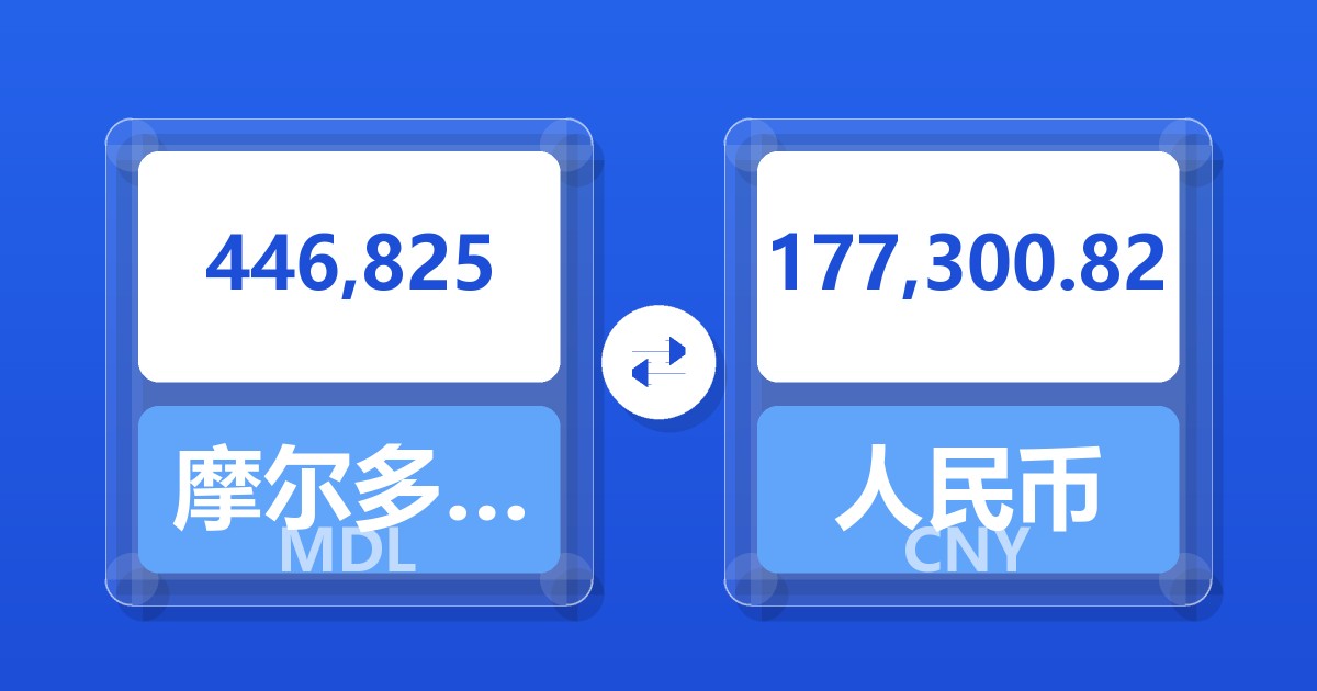 446,825摩尔多瓦列伊兑人民币