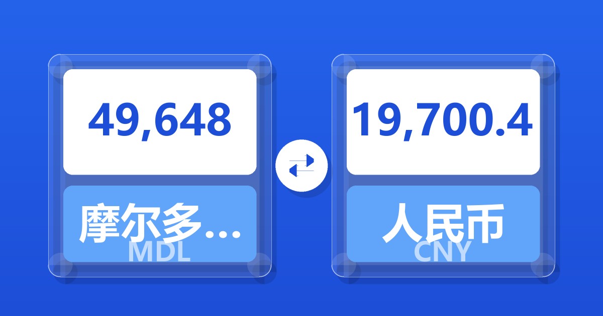 49,648摩尔多瓦列伊兑人民币