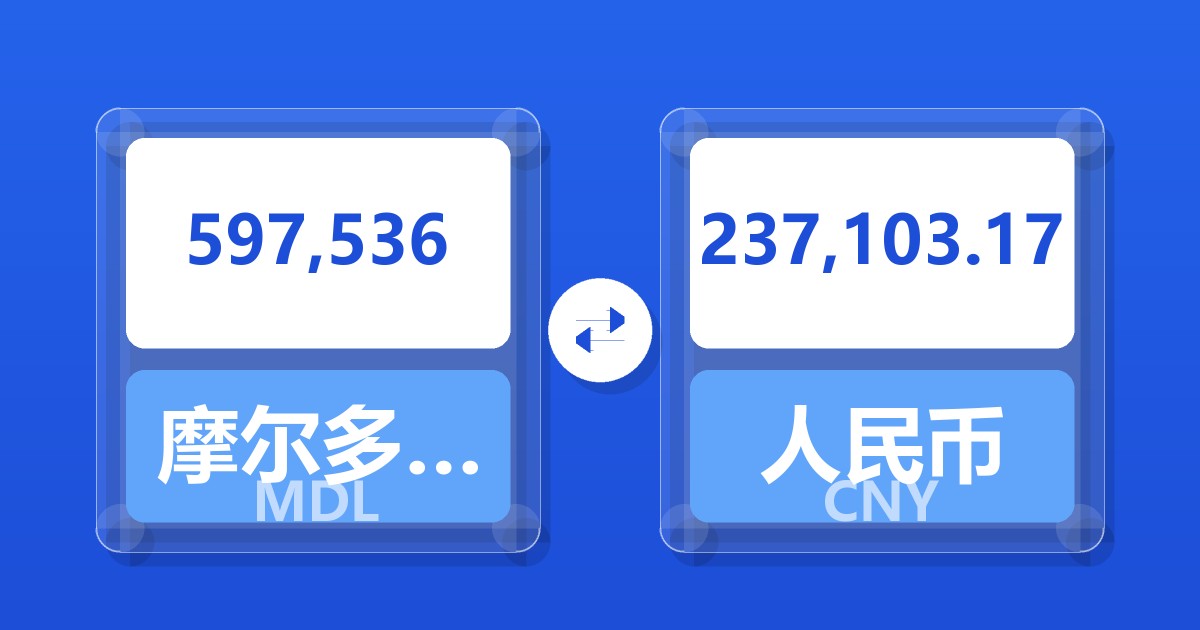 597,536摩尔多瓦列伊兑人民币