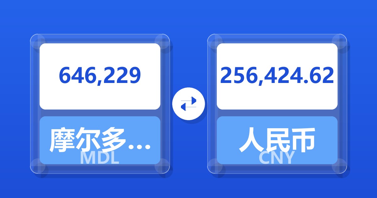 646,229摩尔多瓦列伊兑人民币