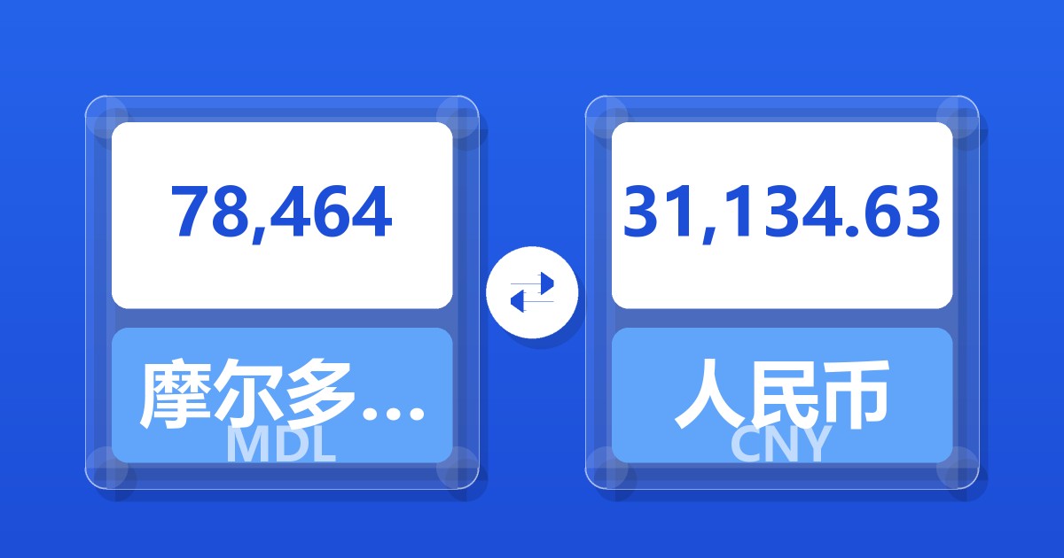 78,464摩尔多瓦列伊兑人民币
