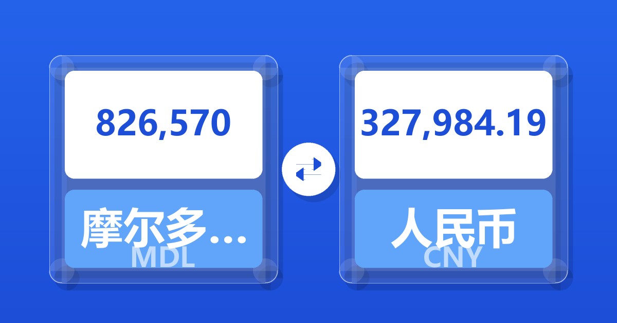 826,570摩尔多瓦列伊兑人民币