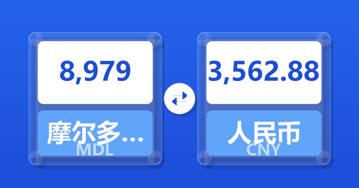 8,979摩尔多瓦列伊兑人民币