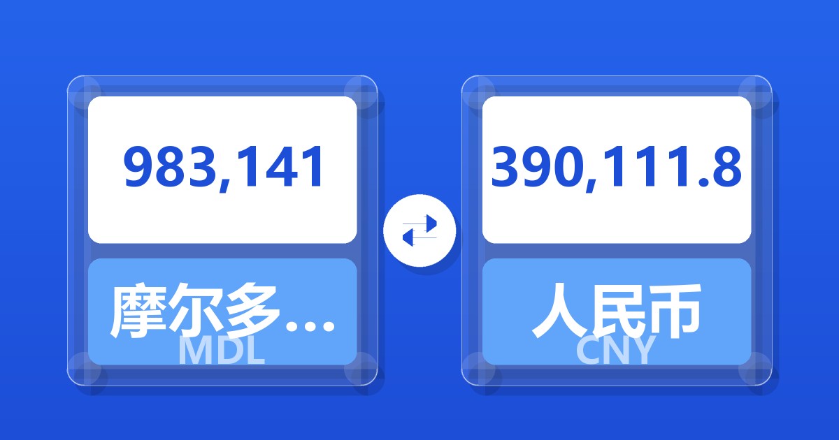 983,141摩尔多瓦列伊兑人民币